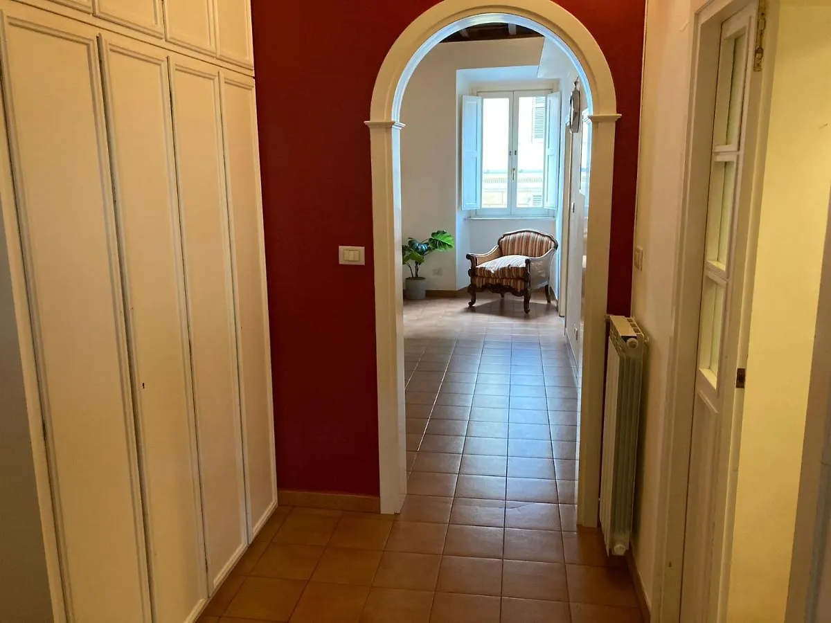 Apartments Roma Italy