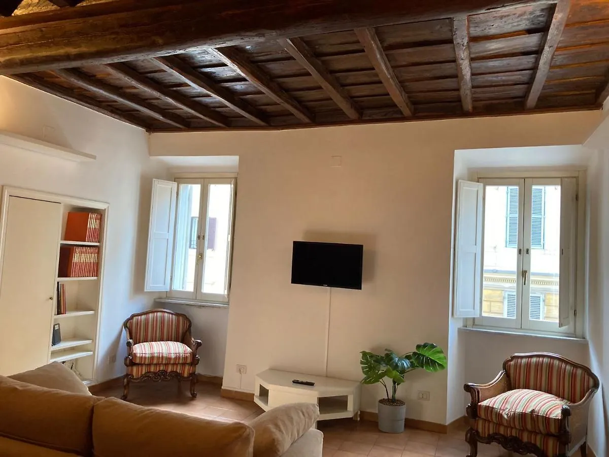 Apartments Roma contacts