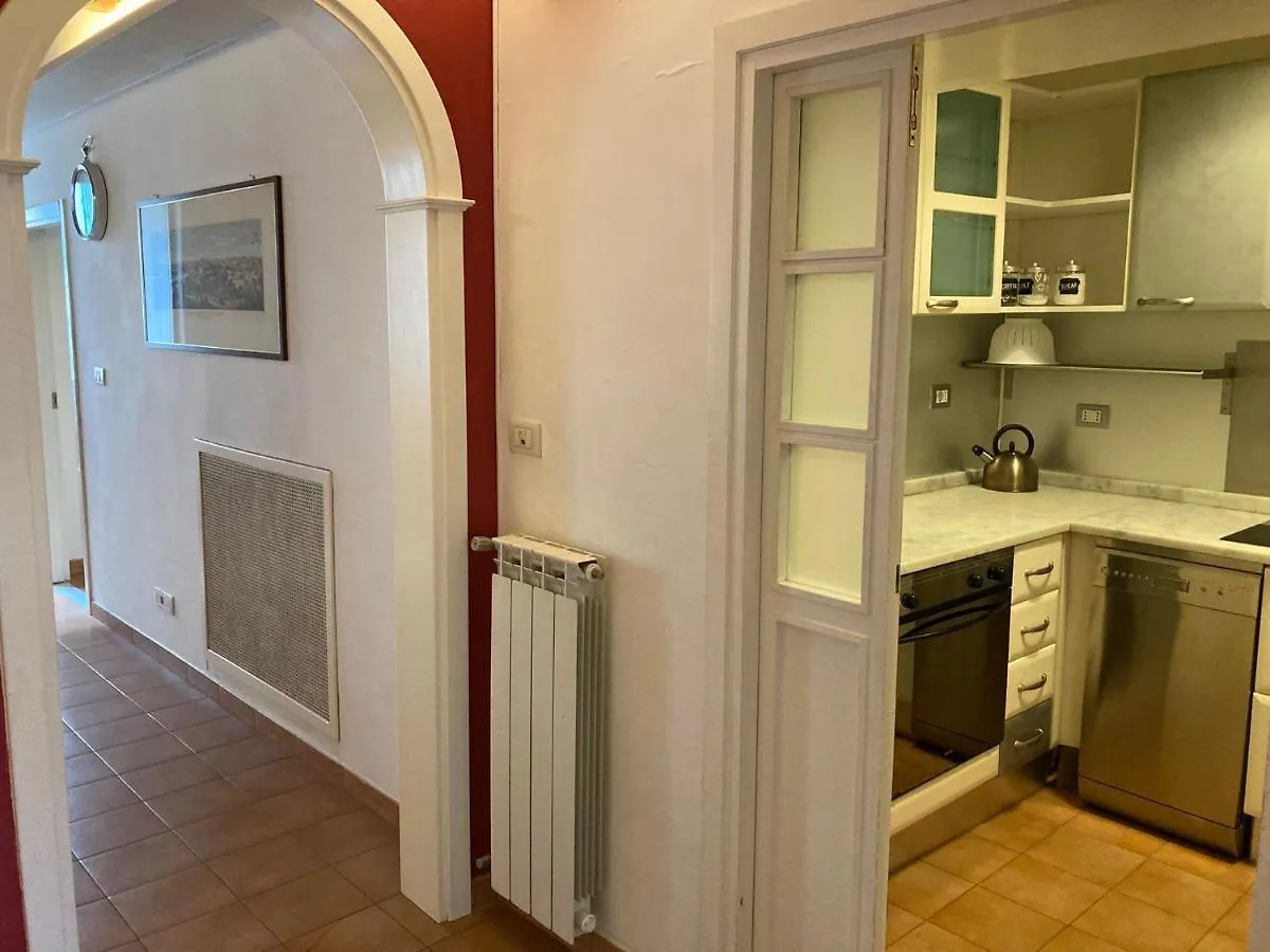 Apartments Roma Rome